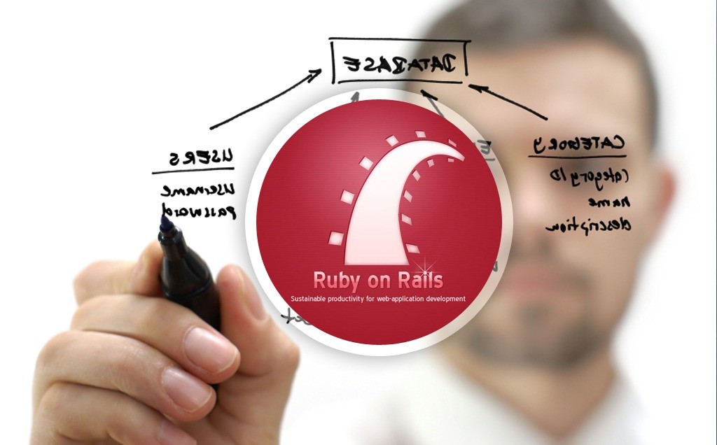 Best Ruby on Rails Hosting Services List of 2020