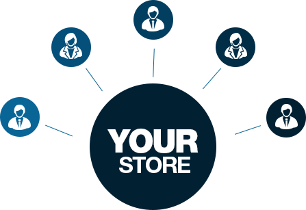 online-shopping-store-development-company