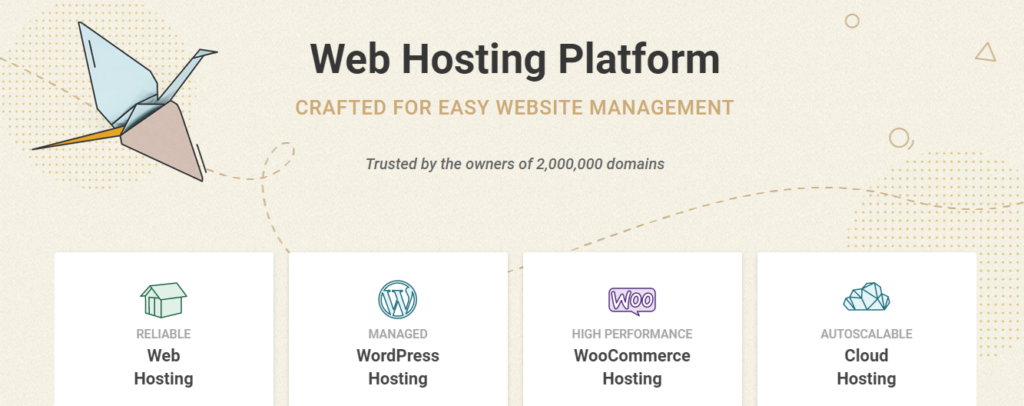 siteground Fastest WordPress Hosting 